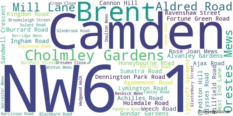 A word cloud for the NW6 1 postcode